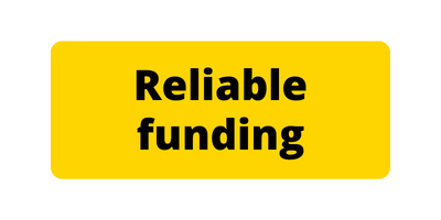 Reliable funding with EnFin